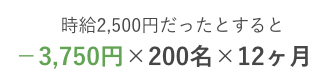 時給2,500円だったとすると-3,750円×200名×12ヶ月