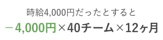 時給4,000円だったとすると-4,000円×40チーム×12ヶ月