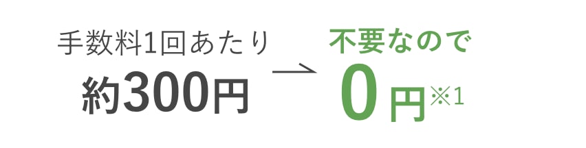 手数料１回あたり約300円→不要なので0円