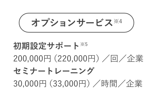 オプションサービス(※4) 初期設定サポート(※5)1企業あたり1回税抜き200,000円 セミナートレーニング1企業あたり1時間税抜き30,000円