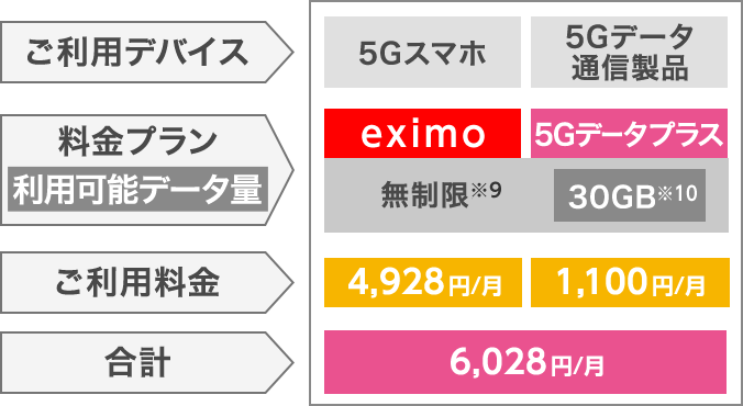 モデルケースイメージ