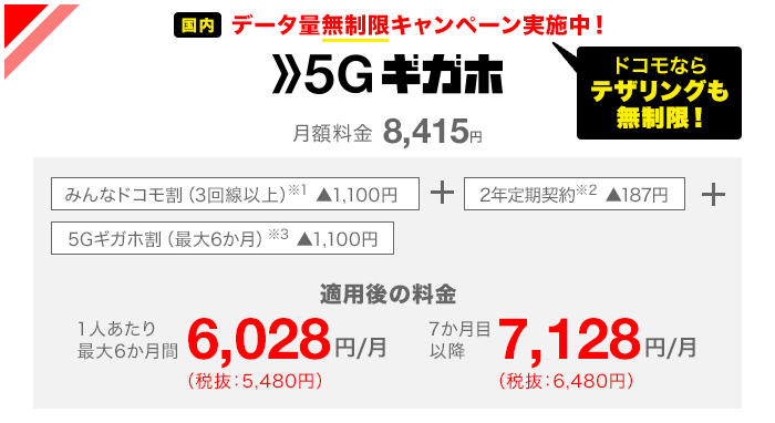 5Gギガホの料金