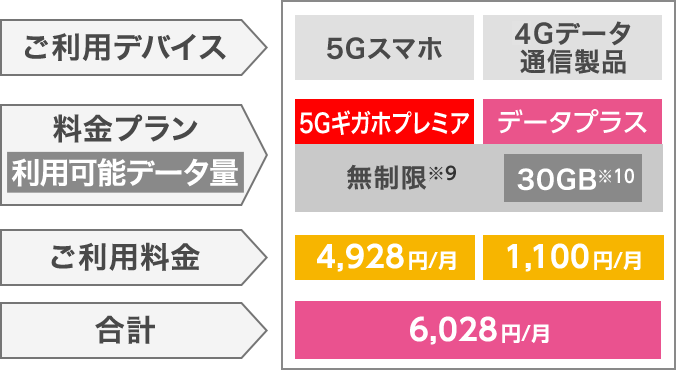 モデルケースイメージ