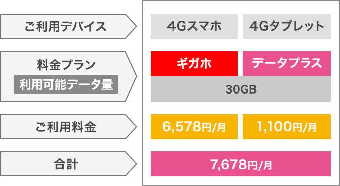 モデルケースイメージ