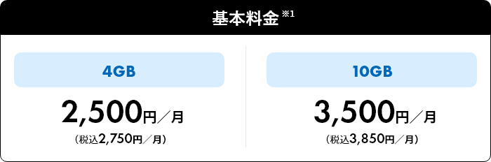 基本料金