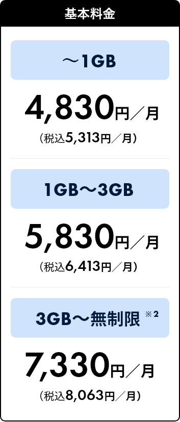 基本料金