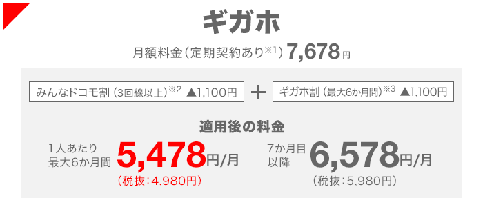 ギガホ ご家族※1 3回線以上がドコモなら、※2 1人あたり 2年定期契約※3 最大6か月間4,980円/月※4