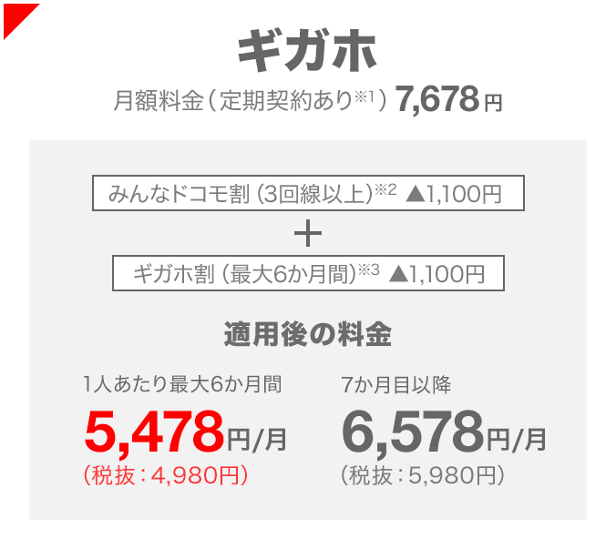 ギガホ ご家族※1 3回線以上がドコモなら、※2 1人あたり 2年定期契約※3 最大6か月間4,980円／月※4