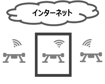 ワイドオプションなし イメージ画像