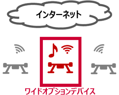 ワイドオプションあり イメージ画像