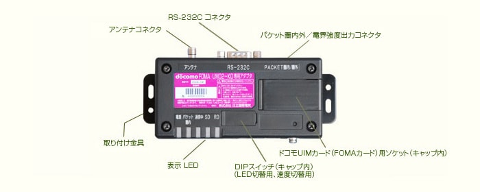 FOMA UM02-KO専用アダプタセット