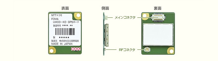 FOMA UM03-KO GPSボード