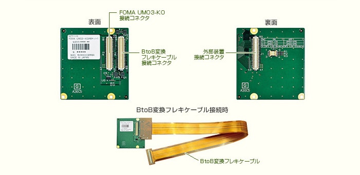 評価キット1