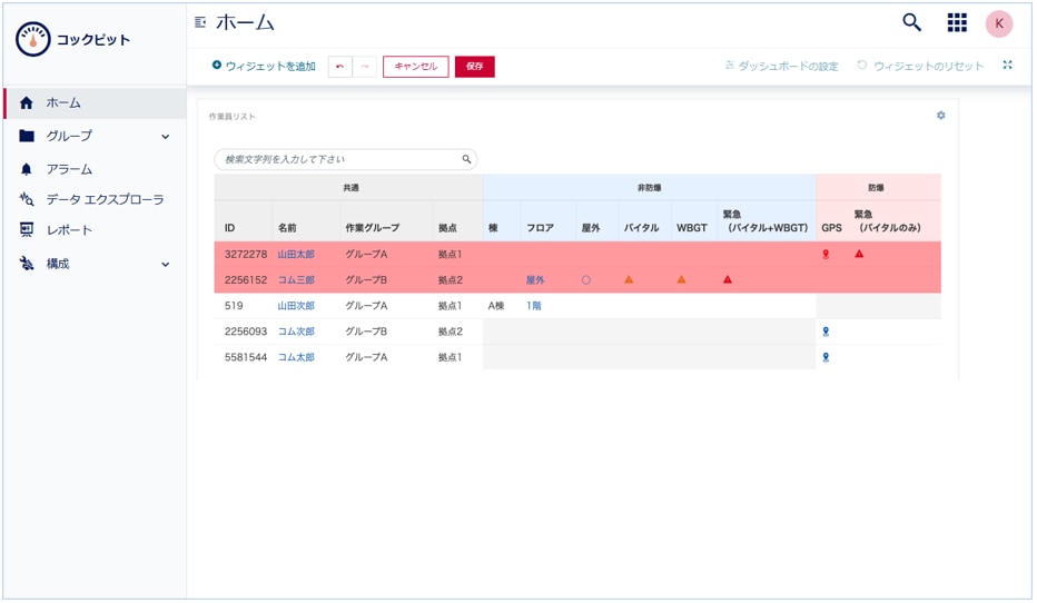 「従業員個々の体調をレポート化、異常を感知しアラートが発生した場合、管理者へ通知」のイメージ
