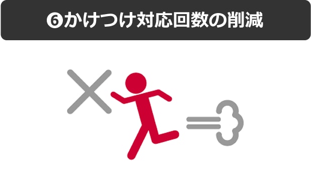 ⑥かけつけ対応回数の削減