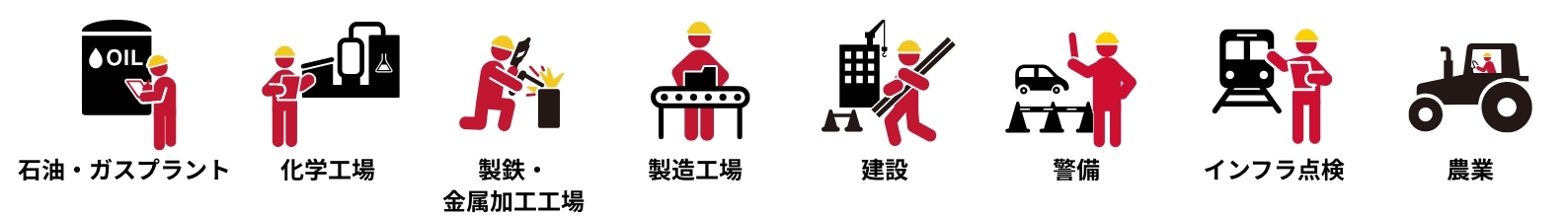 石油・ガスプラント