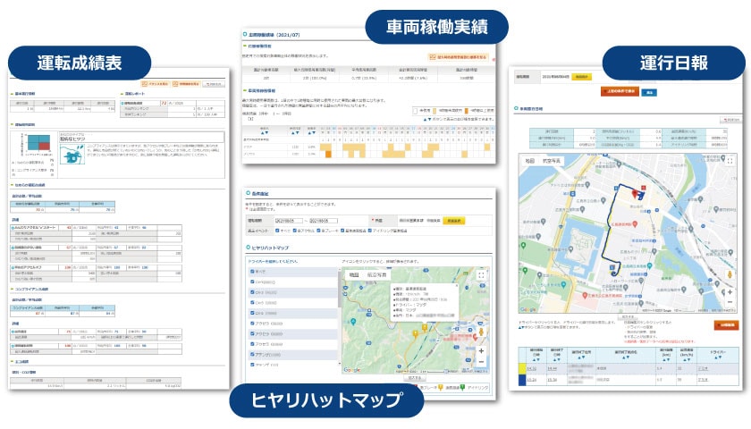 画像：Vehicle Manager®で運転技術の「可視化」を行い課題を解決。運転成績表、車両稼働実績、運行日報、ヒヤリハットマップ