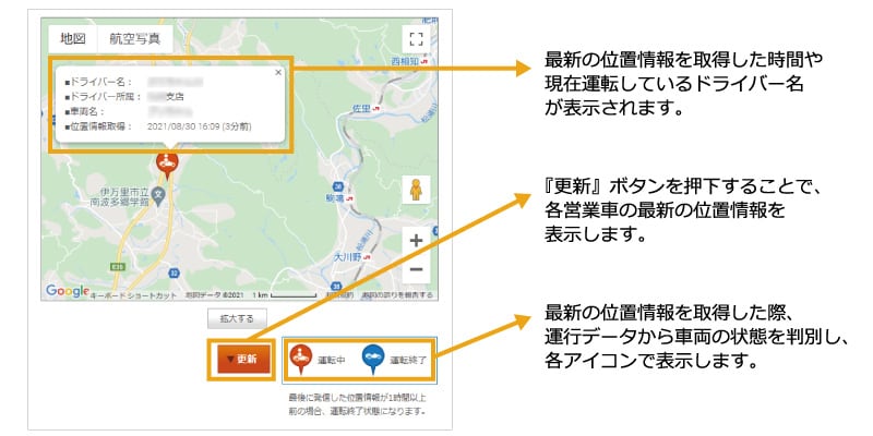 ドライバー所在マップ　最新の位置情報を取得した時間や現在運転しているドライバー名が表示されます。『更新』ボタンを押下することで、各商用車（法人向け車両、営業車、社用車、送迎車、業務車両、事業用自動車など）の最新の位置情報を表示します。最新の位置情報を取得した際、運行データから車両の状態を判別し、各アイコンで表示します。