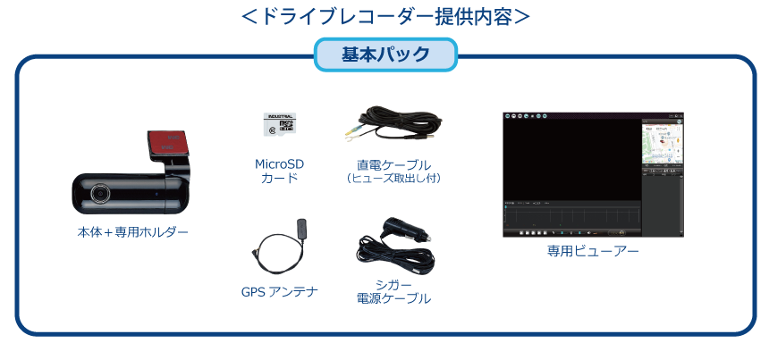 画像：ドライブレコーダー　基本パック（TAT-2本体＋専用ホルダー、MicroSDカード、直電ケーブル（ヒューズ取出し付）、GPSアンテナ、シガー電源ケーブル、専用ビューアー）、追加カメラ（車内 or 後方撮影用）