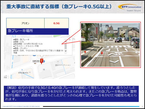 トライアル実施レポート5