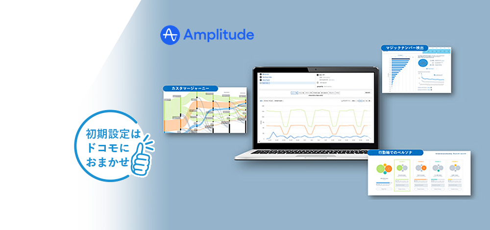 Amplitude