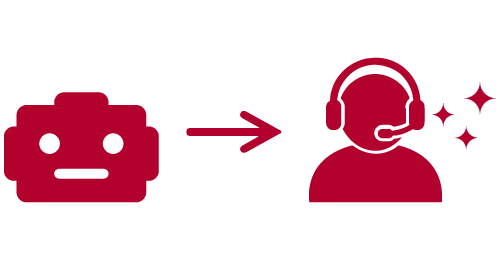 オペレーター連携