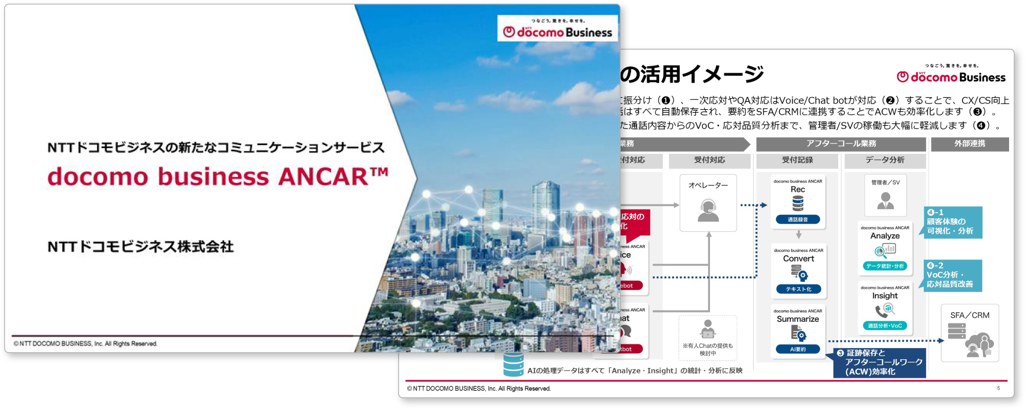 docomo business ANCAR™のご紹介資料をダウンロードいただけます。