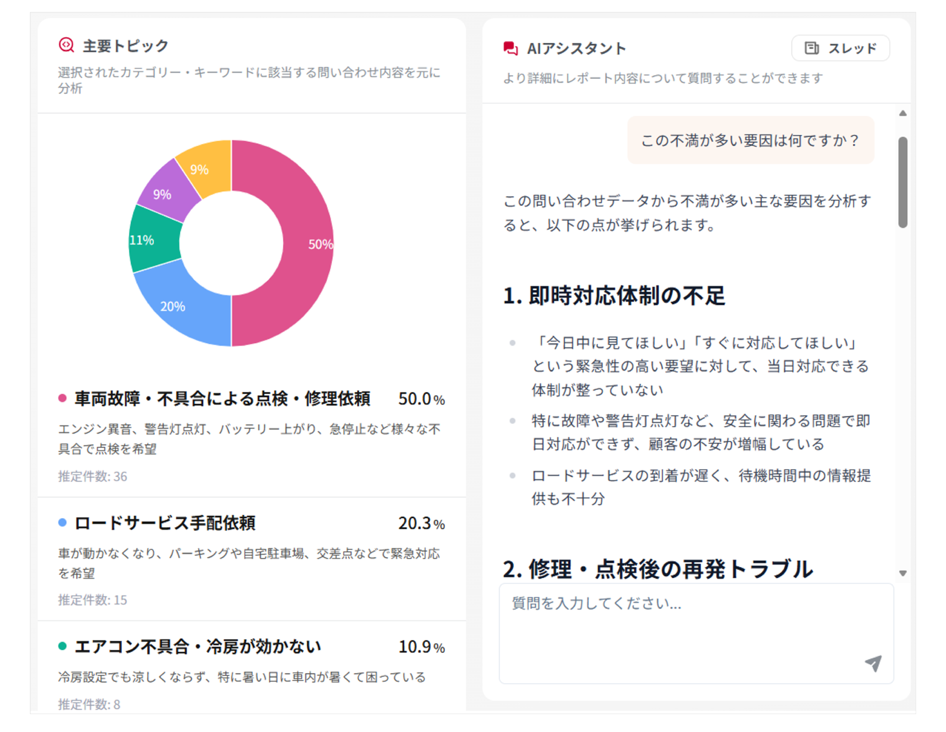 AIとの対話で分析結果を深掘りできる