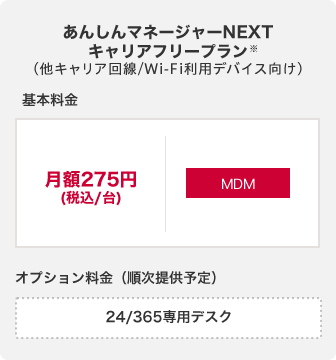 料金案内図 あんしんマネージャーNEXTキャリアフリープラン