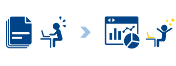 お問い合わせ内容を自動集計・分析・グラフ化のイメージ図