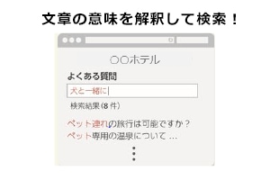 文章の意味を解釈して検索！画面キャプチャーイメージ