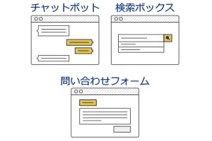 「チャットボット」「検索ボックス」「お問い合わせフォーム」イメージ