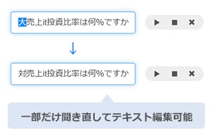 音声の聞き直しもカンタン、テキスト編集もラクラク!