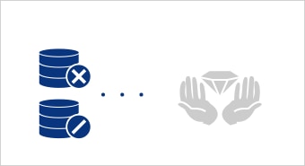 用できなかった非構造ビッグデータをマーケティングに活用Before