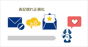 RPAの前処理で表記揺れを検地・訂正することでRPAの適応範囲拡大After