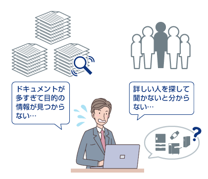 導入前イメージ