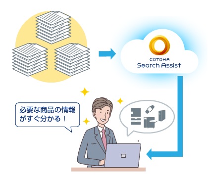 導入後イメージ