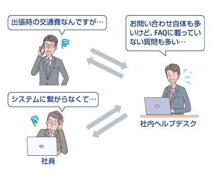 導入前イメージ
