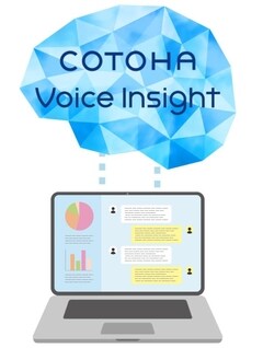 「AIによる音声認識とデータ活用でコンタクトセンターの高度化を支援!」のイメージ図