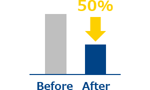 「1. 大幅なコストダウン」のイメージイラスト