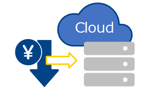 「Genesys Cloud 連携強化」のイメージイラスト