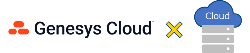 「Genesys Cloud × サーバレス構成」のイメージイラスト