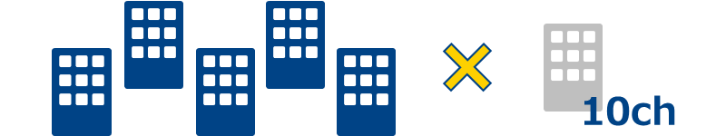 「小規模拠点×10ch 単位スケール」のイメージイラスト