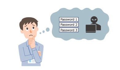 パスワード認証の課題イメージ
