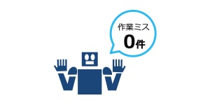 作業ミスを削減イメージ