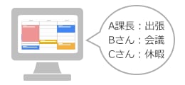 最新スケジュールを確認でき、会議の調整もラクラク！<br>高速検索で必要なファイルやメールが瞬時に見つかる！