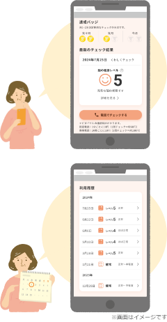 2．Webサイトでの利用履歴管理