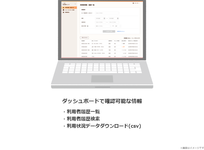 ダッシュボードで確認可能な情報。・利用者履歴一覧・利用者履歴検索・利用状況データダウンロード（csv）