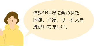 体調や状況に合わせた医療、介護、サービスを提供してほしい。