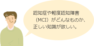 認知症や軽度認知障害（MCI）がどんなものか、正しい知識が欲しい。と考えている高齢者